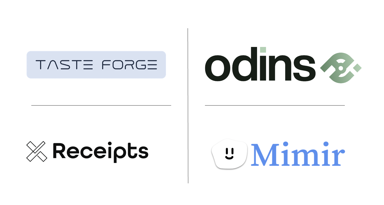 Beskrivelse av bildet